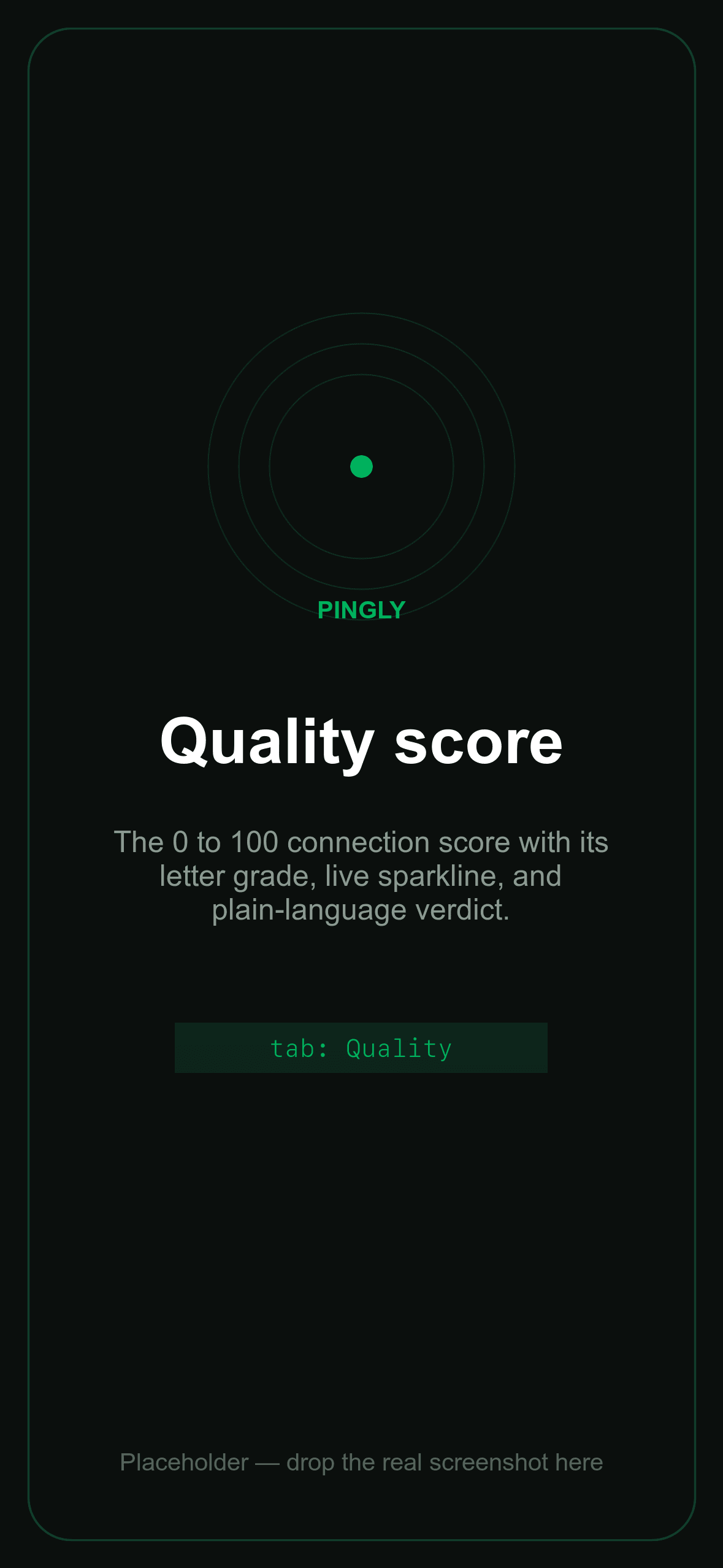 Pingly's Internet Quality screen showing a 0 to 100 score, a letter grade, and a live sparkline.
