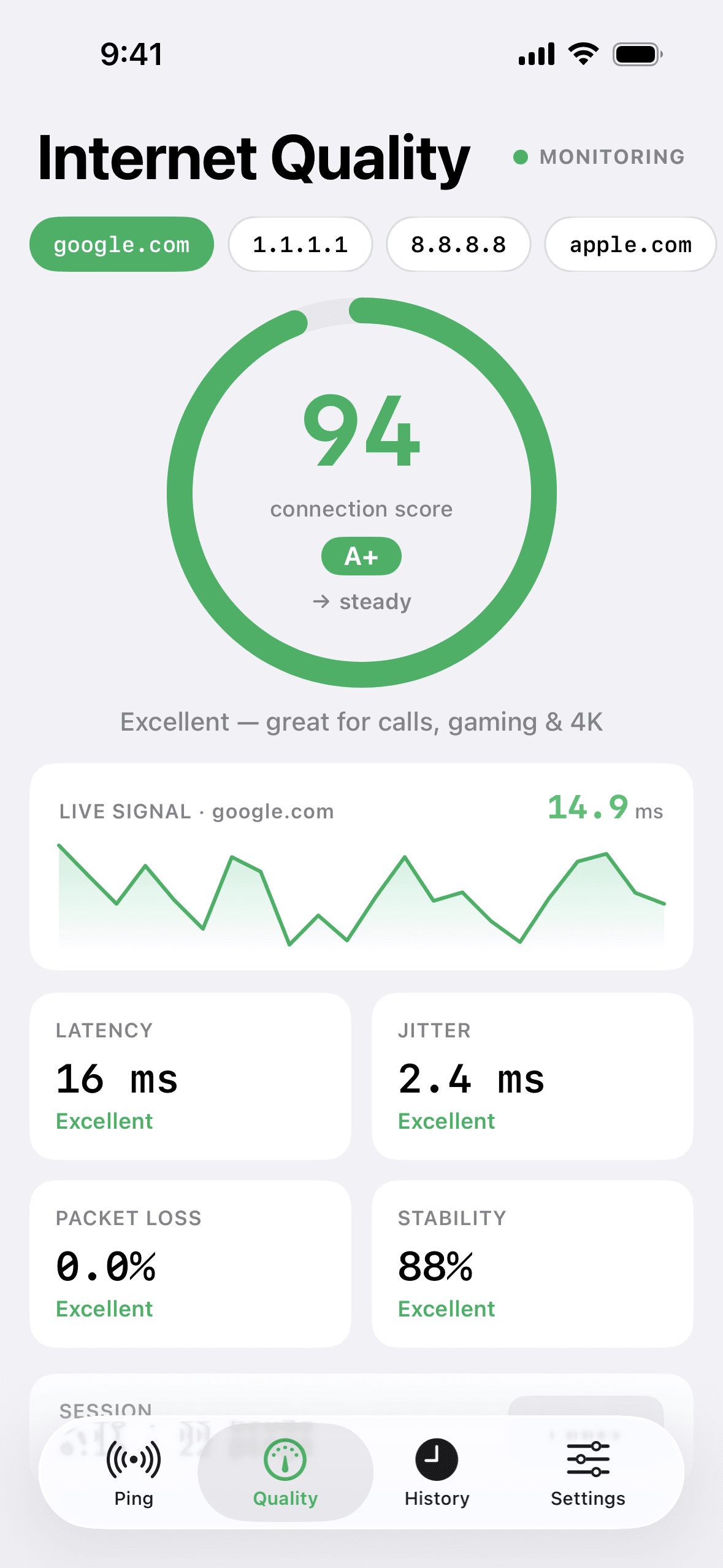 Pingly's Internet Quality screen showing a 94 score, an A+ grade, and a live latency sparkline.