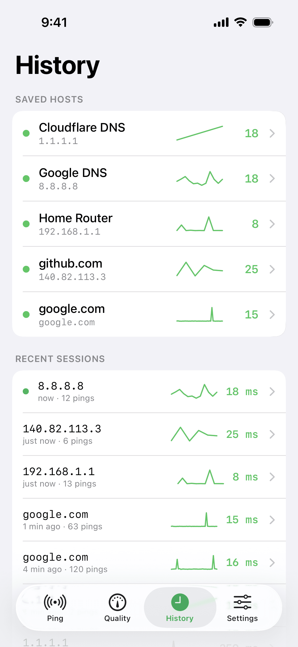 Pingly's History screen listing saved hosts and recent sessions, each with its own mini latency chart.