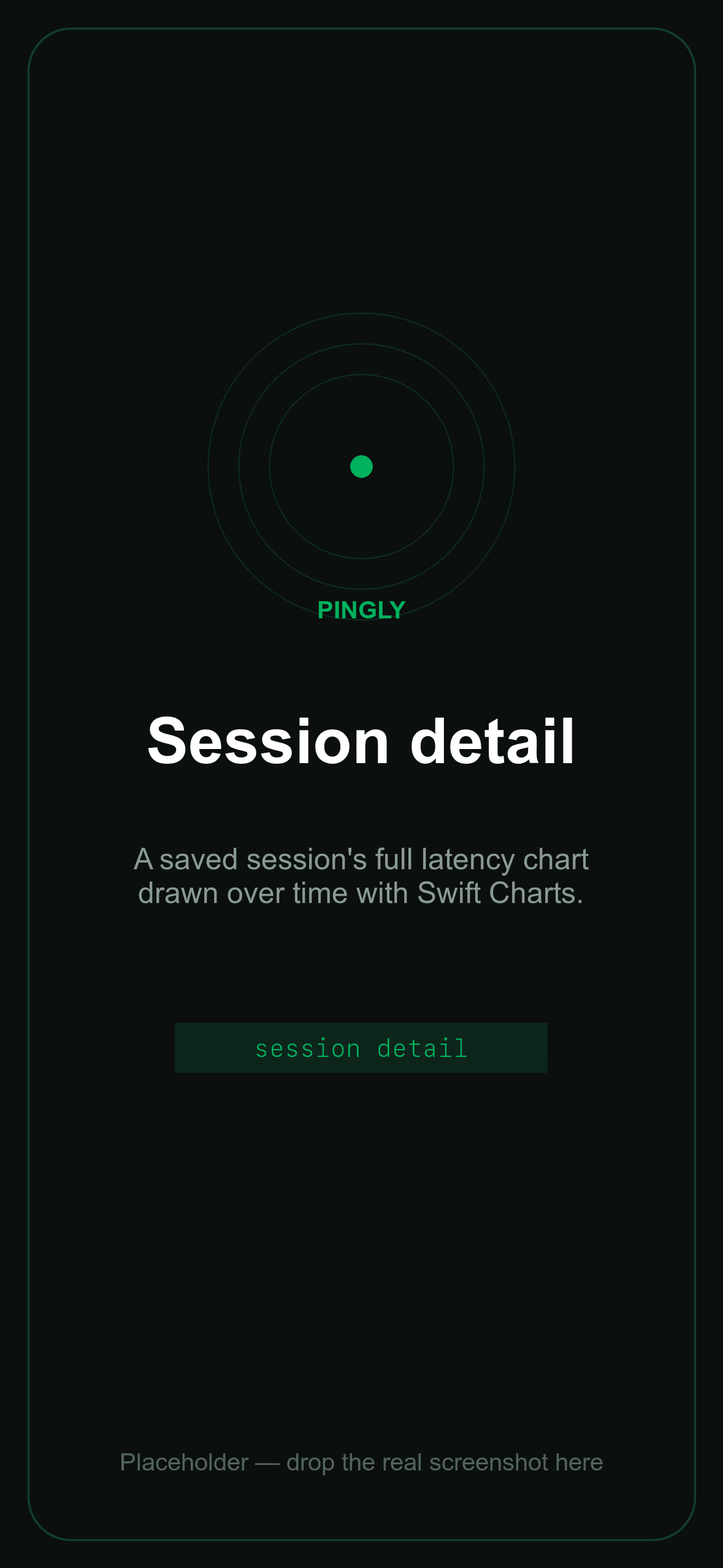 A saved session in Pingly with its full latency chart drawn over time.